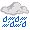 Weather